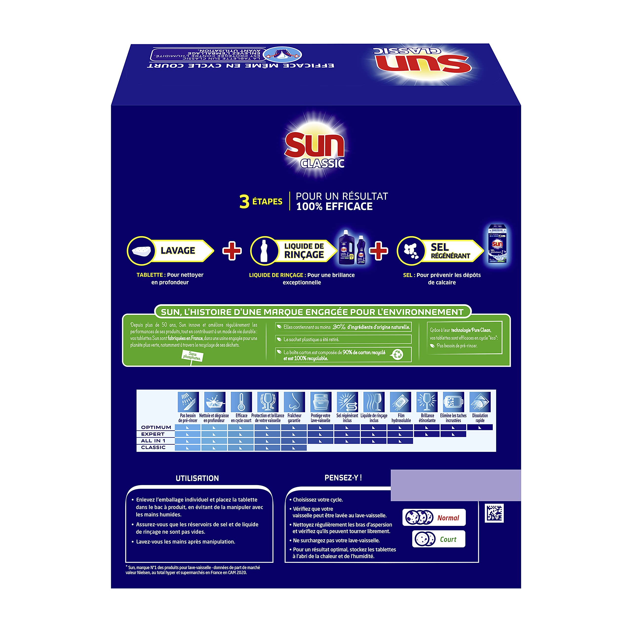 sun-classic-tablettes-lave-vaisselle-x105-cycle-court-sans-phosphate image 2