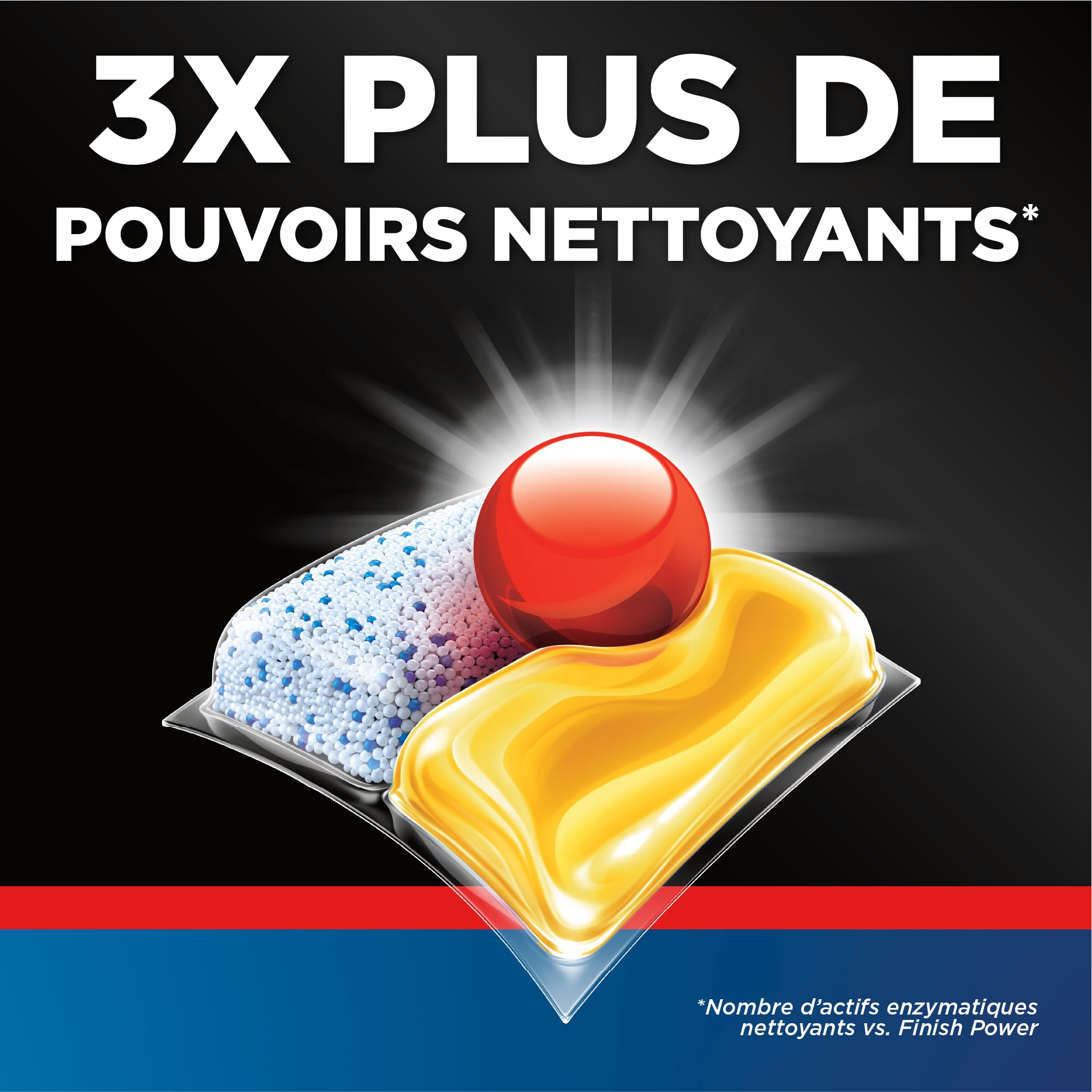 finish-ultimate-citron-pastilles-lave-vaisselle-160-capsules image 4