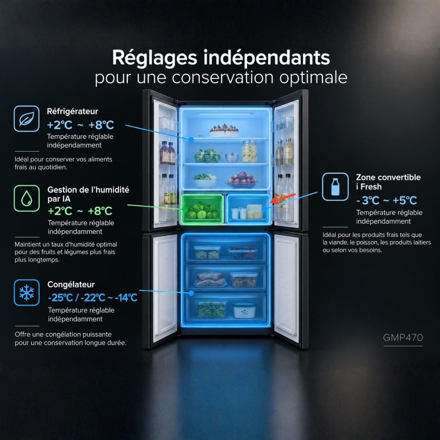gedtech-r-frig-rateurs-frigo-multi-portes-noir-470-l-no-frost image 6