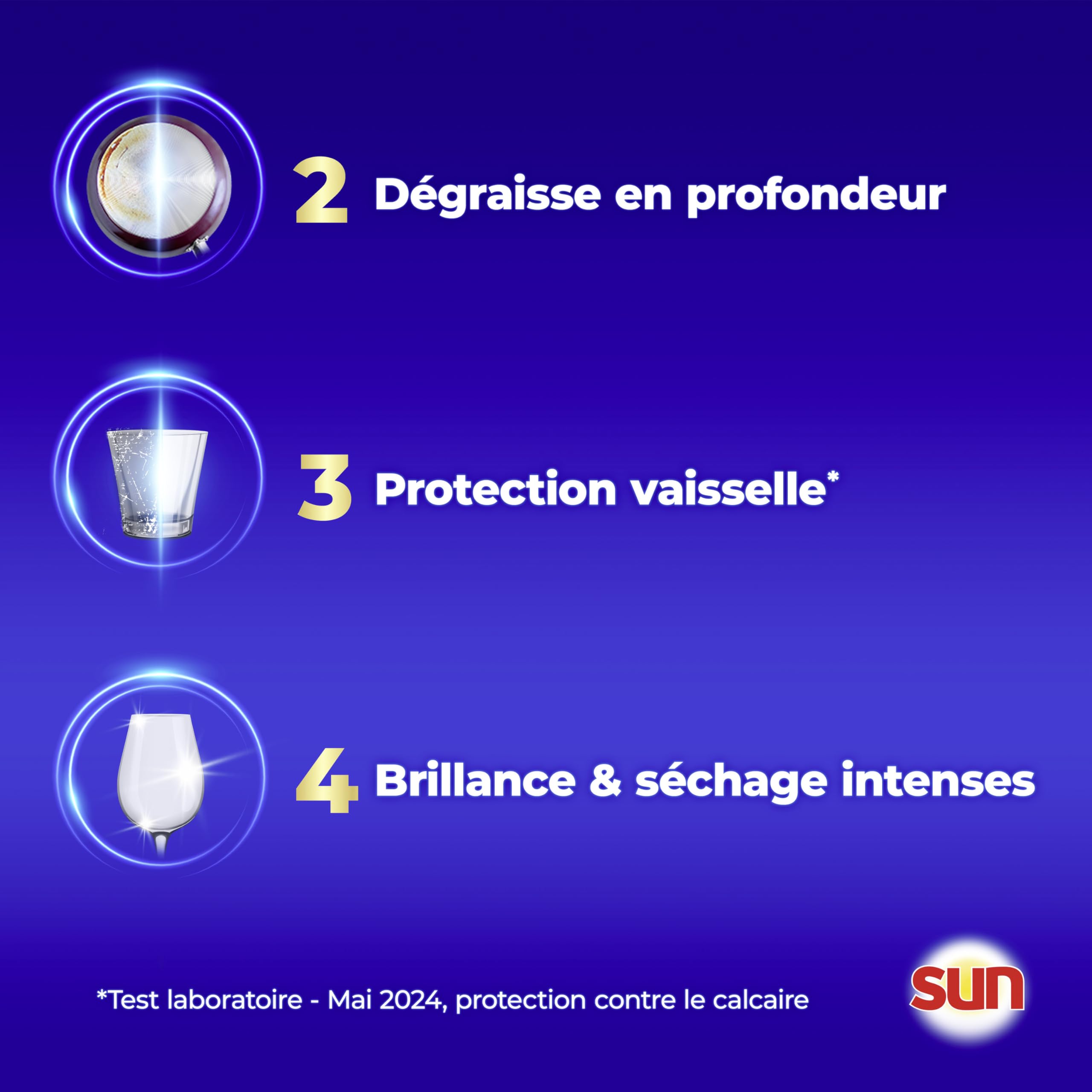 sun-expert-plus-capsules-lave-vaisselle-citron-x38 image 6